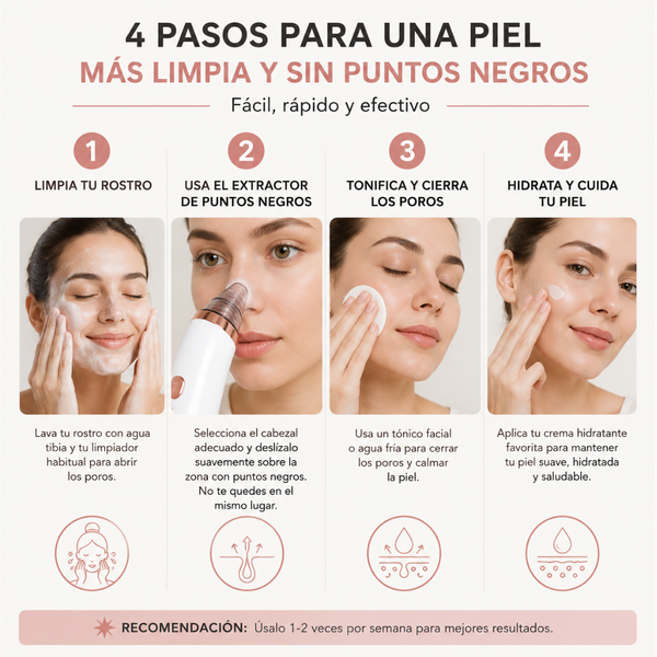 Piel Limpia y Radiante en Solo unos Minutos 